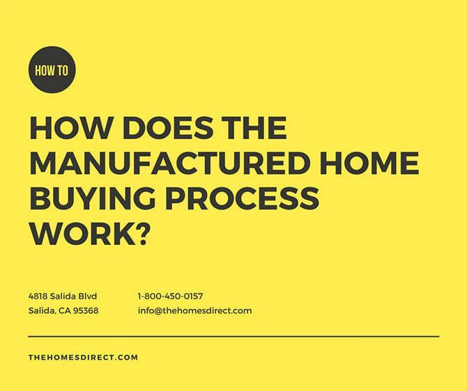 How to Buy a Manufactured Home